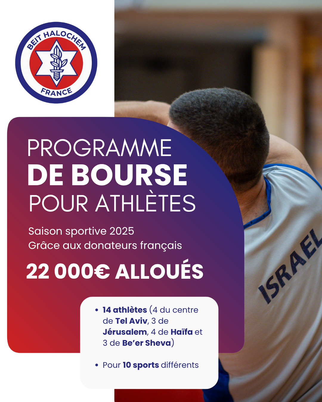 Le sport est bien plus qu'une passion